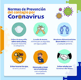 cuadro-informativo-COVID-19 cuadro ilustrado de normas COVID-19